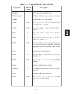 Preview for 67 page of ICS ELECTRONICS 9099 Instruction Manual