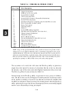 Preview for 90 page of ICS ELECTRONICS 9099 Instruction Manual