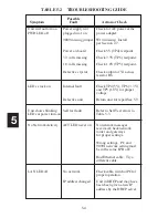 Preview for 104 page of ICS ELECTRONICS 9099 Instruction Manual