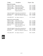 Preview for 174 page of ICS ELECTRONICS 9099 Instruction Manual