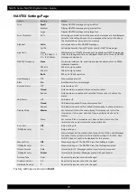 Preview for 22 page of ICS ELECTRONICS NAV6 V3 Series User Manual