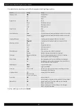 Preview for 24 page of ICS ELECTRONICS NAV6 V3 Series User Manual