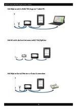 Preview for 36 page of ICS ELECTRONICS NAV6 V3 Series User Manual