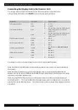 Preview for 38 page of ICS ELECTRONICS NAV6 V3 Series User Manual