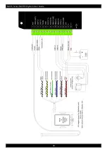 Preview for 39 page of ICS ELECTRONICS NAV6 V3 Series User Manual