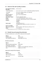 Preview for 25 page of ICS Schneider Messtechnik Anton Paar DMA 501 Instruction Manual And Safety Information