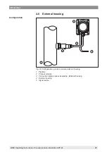 Preview for 21 page of ICS Schneider Messtechnik CPT-2 Series Manual