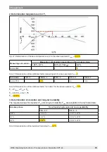 Preview for 65 page of ICS Schneider Messtechnik CPT-2 Series Manual