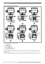 Preview for 70 page of ICS Schneider Messtechnik CPT-2 Series Manual