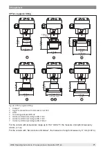 Preview for 71 page of ICS Schneider Messtechnik CPT-2 Series Manual