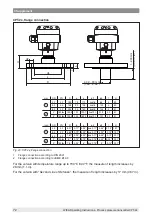 Preview for 72 page of ICS Schneider Messtechnik CPT-2 Series Manual