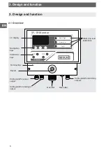 Preview for 6 page of ICS Schneider Messtechnik GA35 Operating Instructions Manual