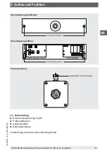 Preview for 41 page of ICS Schneider Messtechnik GA35 Operating Instructions Manual