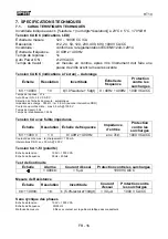 Preview for 101 page of ICS Schneider Messtechnik HT10 User Manual