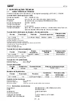 Preview for 121 page of ICS Schneider Messtechnik HT10 User Manual