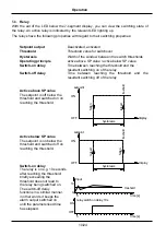 Предварительный просмотр 10 страницы ICS Schneider Messtechnik IAKV-2VR4C User Manual
