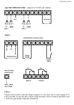 Preview for 7 page of ICS Schneider Messtechnik IM2-1F User Manual