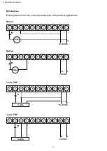 Preview for 8 page of ICS Schneider Messtechnik IM2-1F User Manual