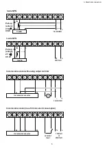 Preview for 9 page of ICS Schneider Messtechnik IM2-1F User Manual