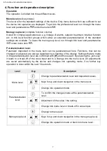 Preview for 10 page of ICS Schneider Messtechnik IM2-1F User Manual