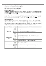 Preview for 8 page of ICS Schneider Messtechnik IM3-1F Manual