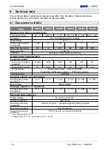 Preview for 16 page of ICS Schneider Messtechnik induQ IVMZ.2 Series Operating Manual