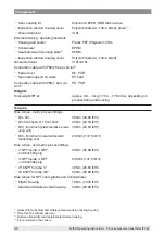 Предварительный просмотр 50 страницы ICS Schneider Messtechnik IPT-2x Instruction Manual