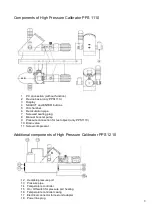 Preview for 3 page of ICS Schneider Messtechnik PPS 1210 Operating	 Instruction
