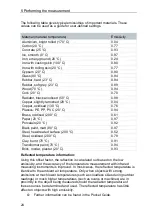 Preview for 26 page of ICS Schneider Messtechnik testo 865s Instruction Manual