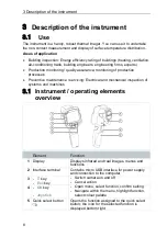 Preview for 10 page of ICS Schneider Messtechnik testo 868s Instruction Manual