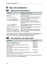 Preview for 40 page of ICS Schneider Messtechnik testo 868s Instruction Manual