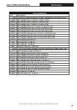 Preview for 37 page of ICS 536-E Operator'S Manual