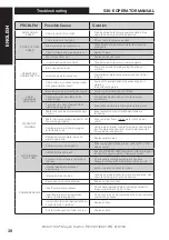 Preview for 38 page of ICS 536-E Operator'S Manual