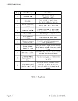 Preview for 44 page of ICS 586MBH Series Product Manual