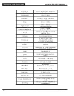 Preview for 8 page of ICS 603GC Operator'S Manual