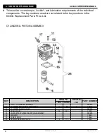 Предварительный просмотр 8 страницы ICS 603GC Service Manual