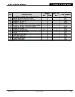 Preview for 15 page of ICS 613GC Service Manual