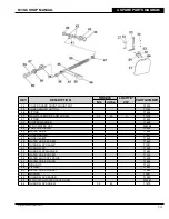 Preview for 15 page of ICS 633GC Manual