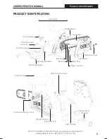 Предварительный просмотр 9 страницы ICS 680ES Operator'S Manual