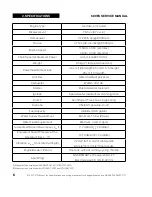 Preview for 6 page of ICS 680ES Service Manual