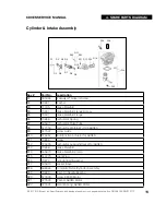 Preview for 11 page of ICS 680ES Service Manual