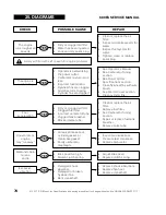 Preview for 74 page of ICS 680ES Service Manual