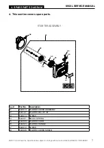 Предварительный просмотр 7 страницы ICS 695XL Service Manual