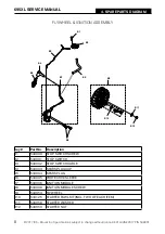 Предварительный просмотр 8 страницы ICS 695XL Service Manual