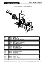 Предварительный просмотр 9 страницы ICS 695XL Service Manual