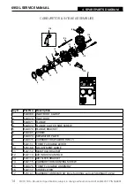 Preview for 14 page of ICS 695XL Service Manual