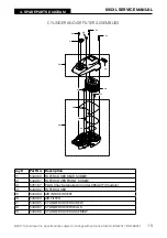 Предварительный просмотр 15 страницы ICS 695XL Service Manual