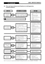 Предварительный просмотр 79 страницы ICS 695XL Service Manual