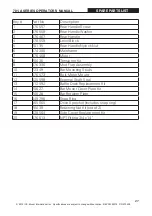 Preview for 27 page of ICS 701A Operator'S Manual