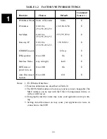 Preview for 10 page of ICS 8099 Instruction Manual